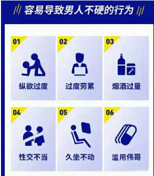 滄州清池男科：如何分辨自己患有陽痿？(圖1)